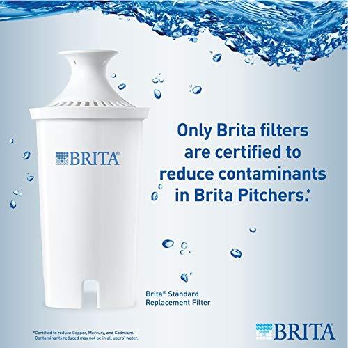 Brita Space Saver Water Filter Pitcher with 1 Standard Filter, Black, 6 Cup - 60258360363