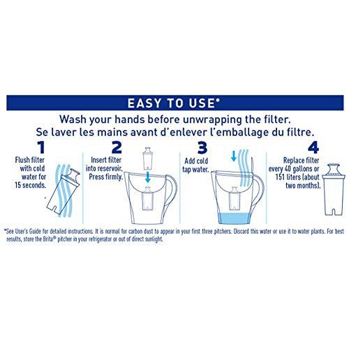 Brita Space Saver Water Filter Pitcher with 1 Standard Filter, Black, 6 Cup - 60258360363