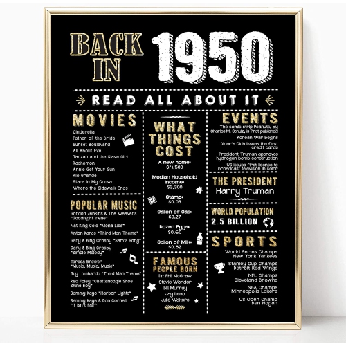 WONDERCLUB  Back In 1950 Photo