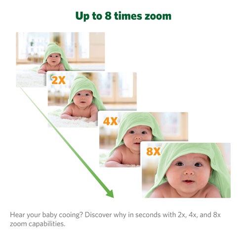 LeapFrog 5" Video Baby Monitor w/ Colour Night Vision, Zoom/Pan/Tilt, & 2-Way Audio