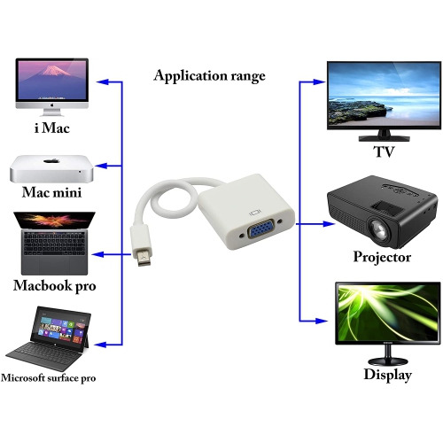 Mini DisplayPort to VGA, 1080P Mini DP Display Port to VGA Male to Female Adapter Compatible for ThinkPad SurfacePro Macbook PC