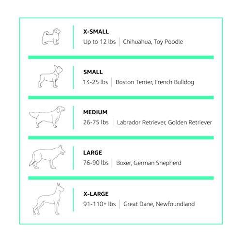 AmazonBasics Round Self Warming Pet Bed For Cat or Dog - 18 x 8 Inches