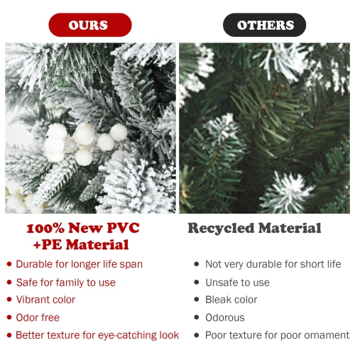 Topbuy Artificial Snow Flocked Christmas Tree 7FT Hinged Christmas Tree W/ 919 Branch Tips