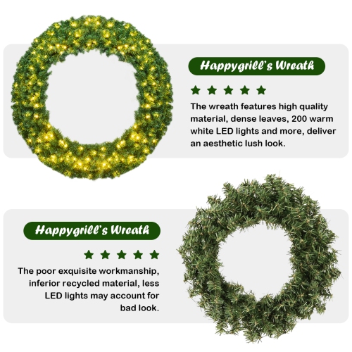 Topbuy 48" Pre-lit Artificial Decorative Flocked Wreath Christmas with 200 LED Light& Timer