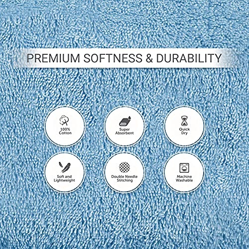 JINAMART Luxury Soft Bath Towels Set 650 GSM | 100% Cotton Large Bathroom Towels Maximum Softness & Highly Absorbent Quick Dry (Light Blue)