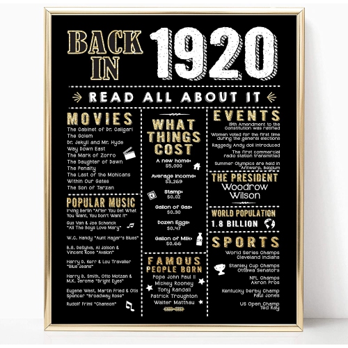 WONDERCLUB  Back In 1920 Photo