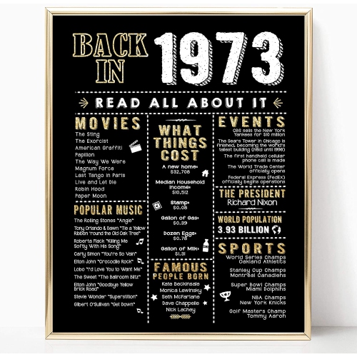 WONDERCLUB  Back In 1973 Photo