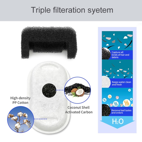 Automatic Cat Pet Water Fountain, Faucet spout, Translucent LED Light, 67oz, Ultra Quiet, AC Adapter