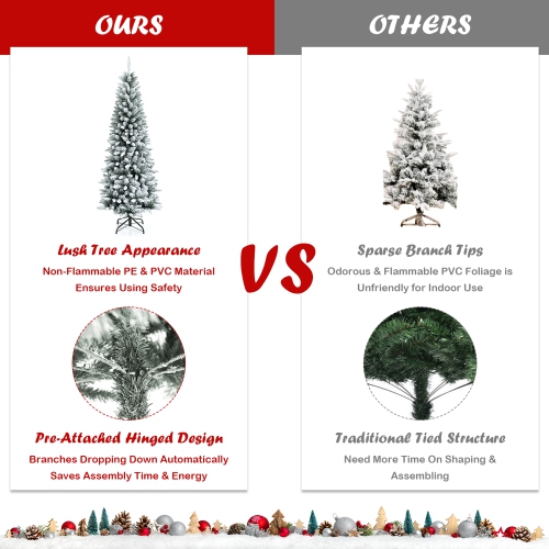 Gymax 6.5 FT Artificial Slim Christmas Tree Unlit Snow-Flocked Xmas Pencil Tree