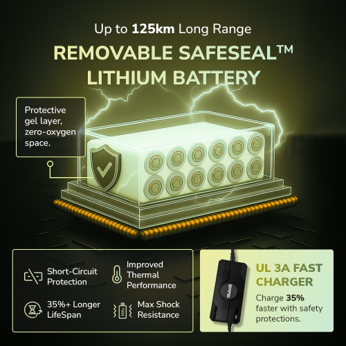 EMMO Vegar Pro 26in Step Thru Fat Tire Electric Bicycle with Torque Sensor - 48V/20Ah 750W UL Certified - 125km Range - Ice Blue