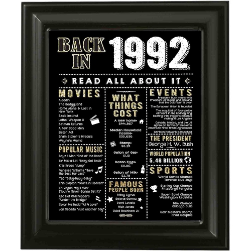 Back In 1992 Framed Photograph | Best Buy Canada