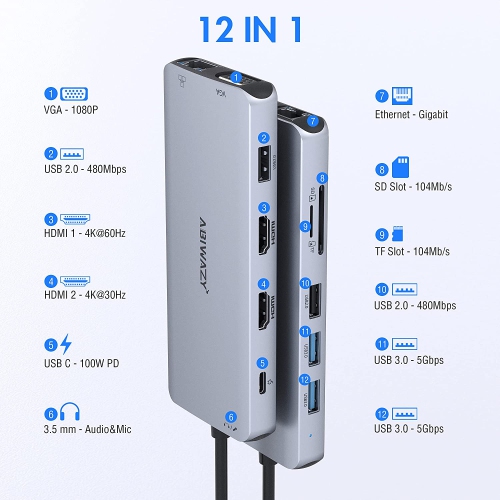 USB C Docking Station Dual Monitor Adapter USB-C Docking Station Triple Display USB C Hub to Dual HDMI,VGA,Ethernet,2USB3.0,2 USB2.0,PD,SD/TF, Audio