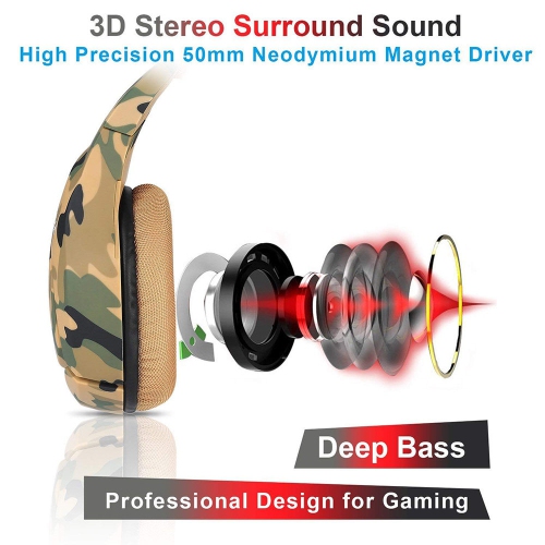 WINGOMART K1B Camouflage Gaming Headset Over-ear 3.5mm Stereo Bass Game Headphones with Mic for PC Laptop Gamer Xbox One, PS5, PS4, PC, Nintendo
