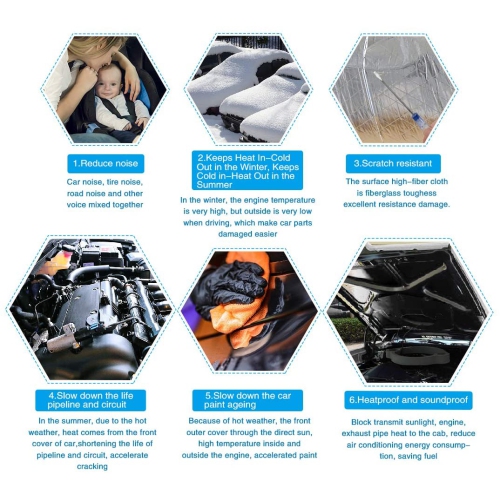 394mil 21.53sqft Heat Shield Sound Deadener Noise Thermal Insulation Dampening Sound Deadening Mat Audio Noise Insulation Material 78x 40 Inches