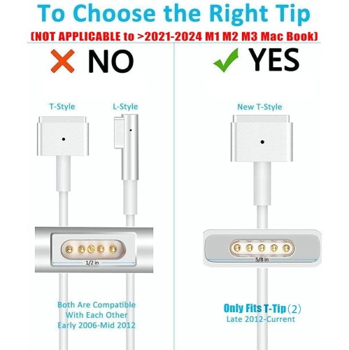 60W Power Adapter Compatible with Apple MagSafe 2 T-Tip, Replacement Charger for MacBook Pro Retina MF843, MF839, A1425, A1502 Power Supply LED