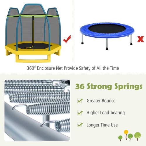 Lit rebondissant rond avec filet de sécurité pour enfants de 7 pi de TopBuy avec trampoline pour enfants - Bleu - Jaune - Vert