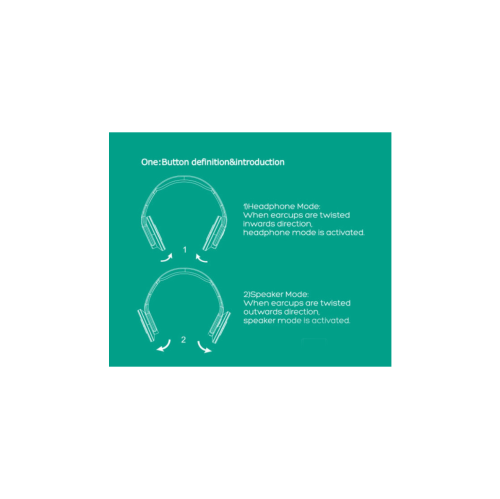 SODO MH3 Bluetooth Headphone| Twist-out Speaker| Bluetooth 2 in 1 Headset| BLACK