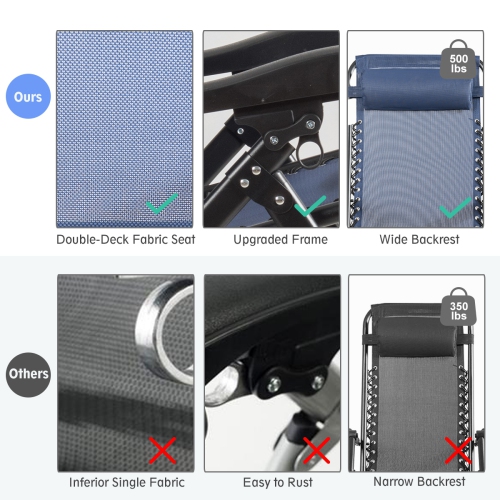 Topbuy Oversized Zero Gravity Lounge Chair Folding Recliner w/ Cup Holder & Pillow Navy Blue Wine Beige Black