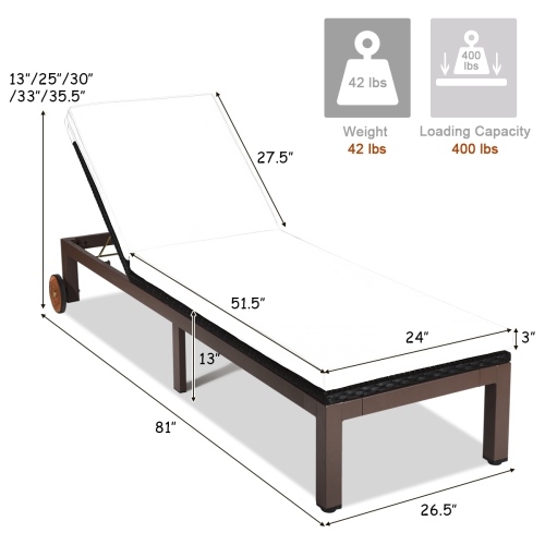 Topbuy Patio Rattan Lounge Chair Outdoor Cushioned Chaise Height Adjustable Turquoise