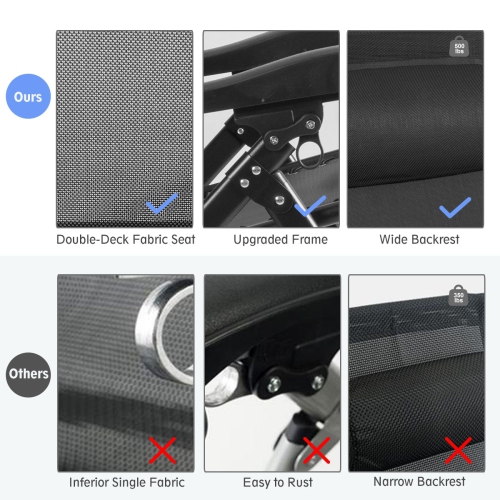 Topbuy Oversized Zero Gravity Lounge Chair Folding Recliner w/ Cup Holder & Pillow Navy Blue Wine Beige Black