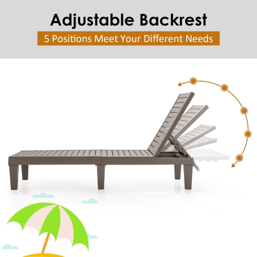 Topbuy 2 PCS Patio Lounge Chair Chaise Recliner Adjustable Backrest Outdoor&Indoor Black/ Brown