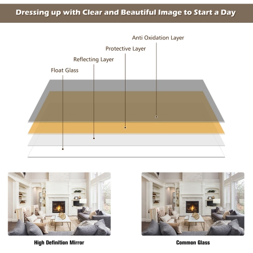 Costway Door Wall Mounted Mirror Full Length Hanging Mirror Bedroom Bathroom