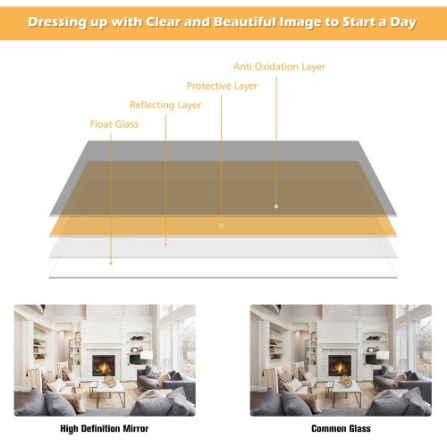 Costway Door Wall Mounted Mirror Full Length Hanging Mirror Bedroom Bathroom