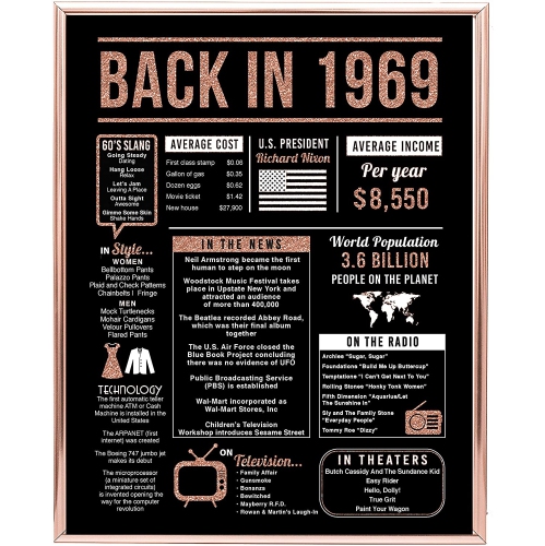 WONDERCLUB  Back In 1969