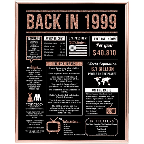 WONDERCLUB  Back In 1999