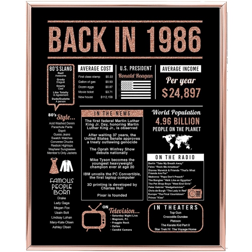 WONDERCLUB  Back In 1986