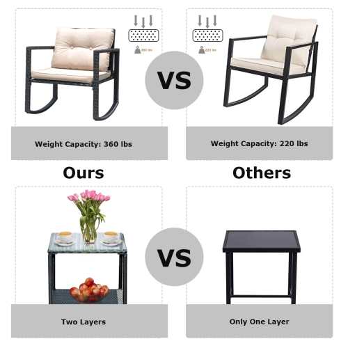 Topbuy 3 PCS Patio Rattan Wicker Chair Table Set Wicker Rattan Furniture Beige