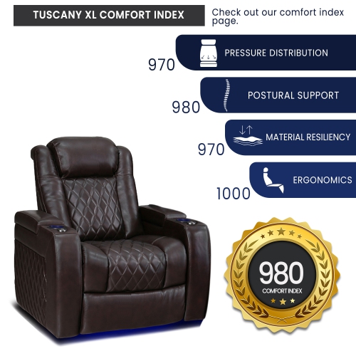 Valencia Tuscany XL Home Theater Seating | Premium Top Grain Italian 11000 Nappa Leather, Power Headrest, Power Lumbar Support, Extra Space, 400 lbs