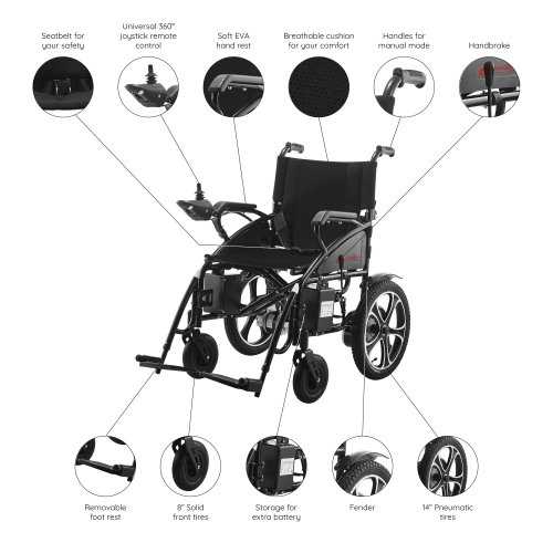 Electric Motorized Wheelchair, 280 lb Weight Capacity, Multi-Terrain Safe Aviation Travel, Lithium Battery - Black Frame Black Seat