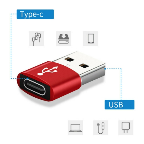 Adaptateurs USB C femelle vers USB mâle - Convertisseurs de type C vers USB A compatibles avec iPhone iPad Samsung