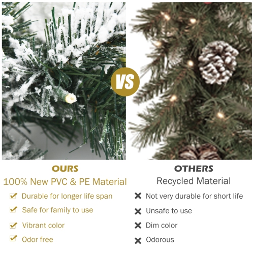 Topbuy 9FT Pre-Lit Flocked Christmas Garland, Lush & Natural Looking Battery Operated 50 Warm White LED Lights