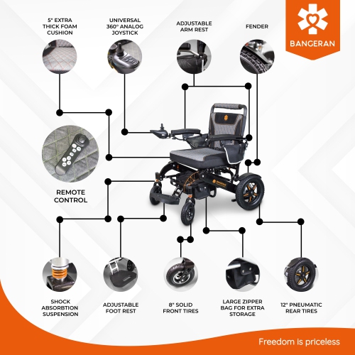 Fauteuil roulant électrique pliable robuste pour adultes et aînés, repliable et portatif motorisé | Aviation Cruise Travel Friendly | Cadre noir