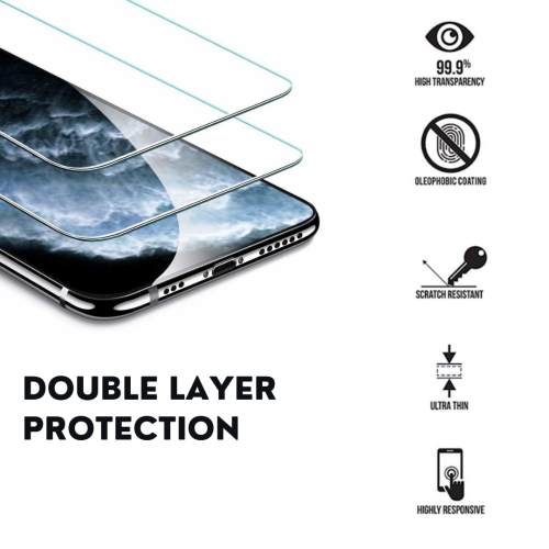 3 Pack Premium Tempered Glass for iPhone Screen Protector for iPhone