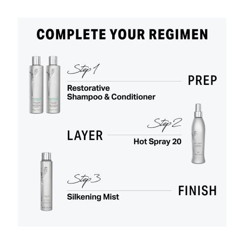 Kenra Hot Spray 55% 20 8oz