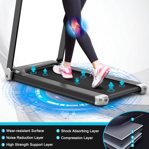 Gymax Electric Folding Treadmill Portable Cardio Running Machine w/ APP Control