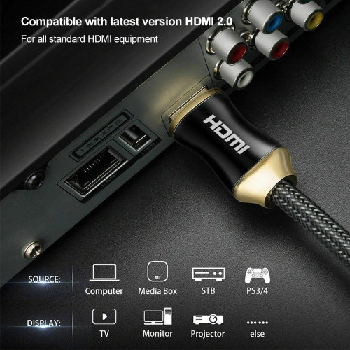 Câble HDMI ultra haute vitesse 4K Câble HDMI 15M Câble HDMI 2.0 18Gbps Compatible Fire TV 4K @ 60Hz, prise en charge 3D, fonction Ethernet, vidéo 4K