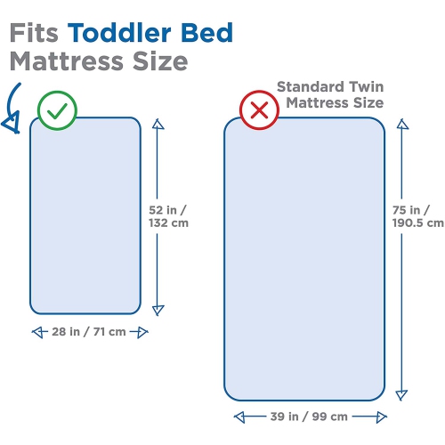 Baby Shark Toddler Bedding Sheet Set 3 Piece Set for Kids with Reversible Comforter