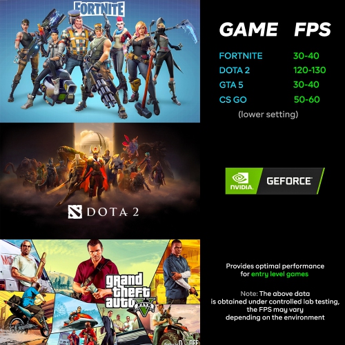 Refurbished - Custom Built RGB Lights Gaming PC - Dell OptiPlex Mini Tower Computer Intel Core i5 6500, NVIDIA GeForce GT 1030 2GB 32GB RAM 1TB SSD