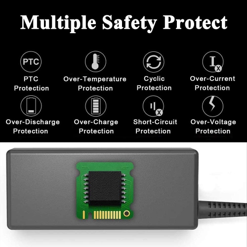 【Pack of 2 units】Laptop Charger Adapter Power Supply Smart Ac Adapter For HP 19.5V 3.33A 65W