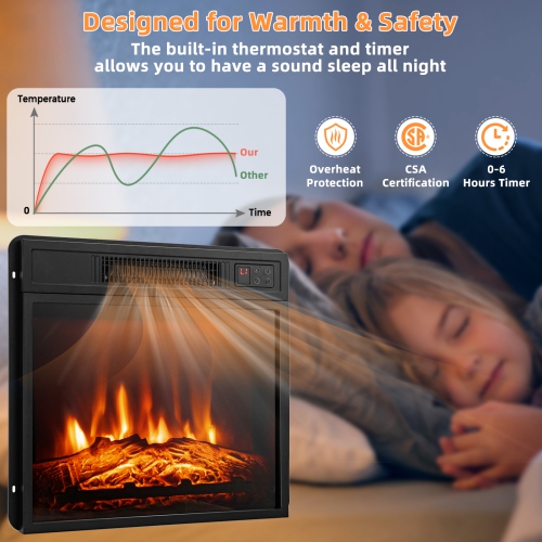 Topbuy 18" Electric Fireplace Heater Freestanding & Recessed Electric Stove Heater w/Adjustable LED Flame