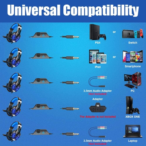 G9000 Pro Professional Noise Cancelling Gaming Headset for for PS4, PC, Xbox One Controller