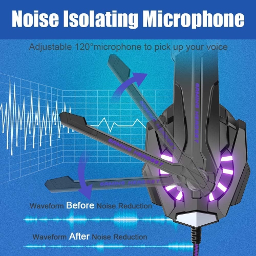 G9000 Pro Professional Noise Cancelling Gaming Headset for for PS4, PC, Xbox One Controller