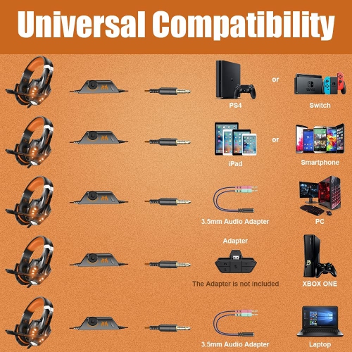 G9000 Pro Professional Noise Cancelling Gaming Headset for for PS4, PC, Xbox One Controller