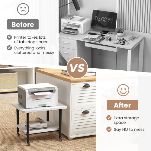 Gymax 2-Tier Rolling Under Desk Printer Cart Machine Stand Storage Rack White