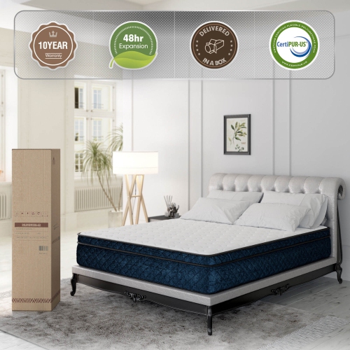 Gymax 12'' Gel Memory Foam Mattress Medium Firm Individually Pocket Spring Jacquard Full