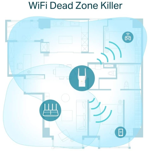 TP-Link AX1800 WiFi 6 Range Extender RE605X - Covers up to 1,500 Sq.ft and 30 Devices, Up to 1800Mbps, Dual Band WiFi Repeater with Gigabit Port,